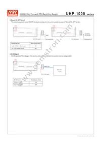 UHP-1000-36 Datasheet Page 5