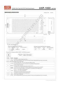 UHP-1000-36 Datasheet Page 6