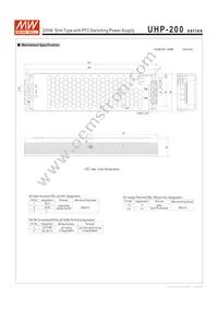 UHP-200-4.5 Datasheet Page 5