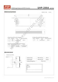 UHP-200A-4.5 Datasheet Page 4