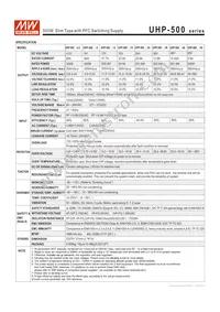 UHP-500R-4.2 Datasheet Page 2