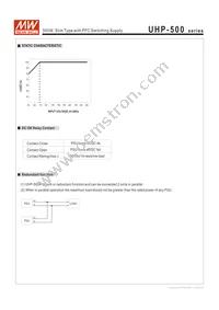 UHP-500R-4.2 Datasheet Page 4