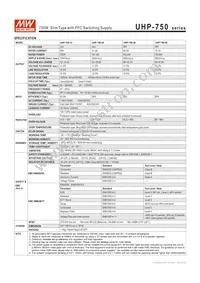 UHP-750-24 Datasheet Page 2
