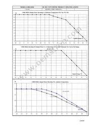 UHR-30184 Datasheet Page 3