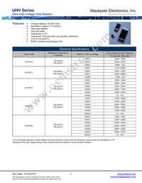 UHVB2010FCD500M Datasheet Cover