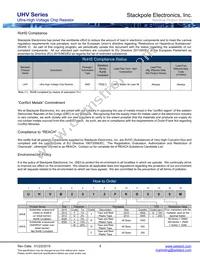 UHVB2010FCD500M Datasheet Page 4