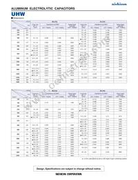 UHW2A681MHD Datasheet Page 3