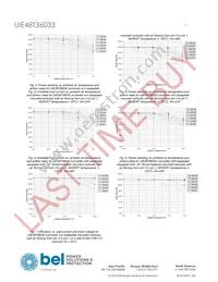 UIE48T36033-NDA0G Datasheet Page 11