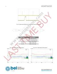 UIE48T36033-NDA0G Datasheet Page 14