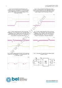 UIQ48T20120-NDA0G Datasheet Page 12