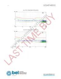 UIQ48T48050-NDA0G Datasheet Page 14