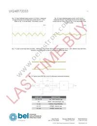 UIQ48T72033-NDA0G Datasheet Page 13