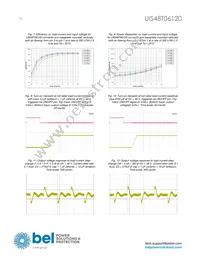 UIS48T06120-NDA0G Datasheet Page 12