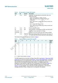 UJA1023T/2R04 Datasheet Page 9