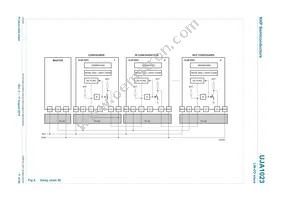 UJA1023T/2R04 Datasheet Page 11