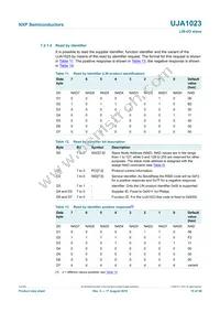 UJA1023T/2R04 Datasheet Page 15