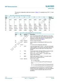 UJA1023T/2R04 Datasheet Page 18