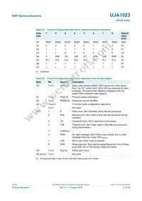 UJA1023T/2R04 Datasheet Page 21