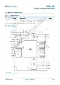 UJA1066TW/3V3/T Datasheet Page 4