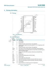 UJA1066TW/3V3/T Datasheet Page 5