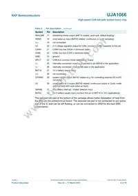 UJA1066TW/3V3/T Datasheet Page 6