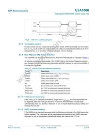 UJA1066TW/3V3/T Datasheet Page 22