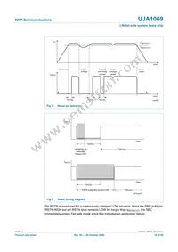 UJA1069TW/5V0/C/T Datasheet Page 16