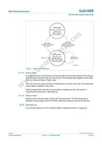 UJA1069TW/5V0/C/T Datasheet Page 19