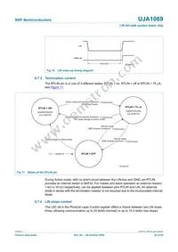 UJA1069TW/5V0/C/T Datasheet Page 20