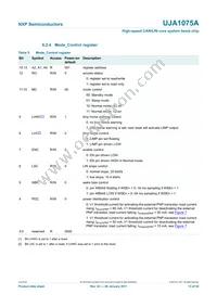 UJA1075ATW/5V0/WD Datasheet Page 13