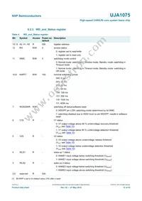 UJA1075TW/3V3/WD:1 Datasheet Page 12