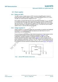 UJA1075TW/3V3/WD:1 Datasheet Page 20