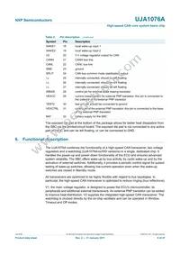 UJA1076ATW/5V0/WD Datasheet Page 6