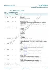 UJA1076ATW/5V0/WD Datasheet Page 11