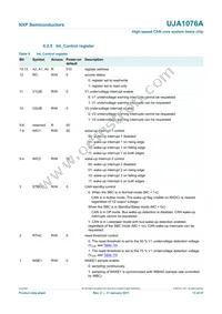 UJA1076ATW/5V0/WD Datasheet Page 13
