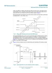UJA1076ATW/5V0/WD Datasheet Page 23