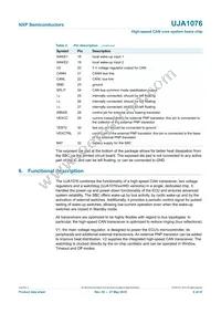 UJA1076TW/3V3/WD:1 Datasheet Page 6