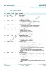 UJA1076TW/3V3/WD:1 Datasheet Page 13
