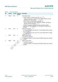 UJA1078TW/3V3/WD:1 Datasheet Page 15