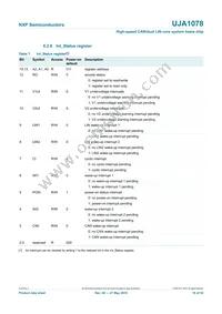 UJA1078TW/3V3/WD:1 Datasheet Page 16