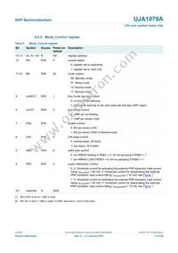 UJA1079ATW/5V0/WD Datasheet Page 13