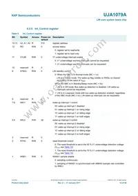 UJA1079ATW/5V0/WD Datasheet Page 14