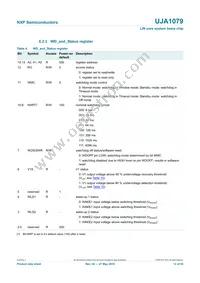 UJA1079TW/3V3/WD Datasheet Page 12
