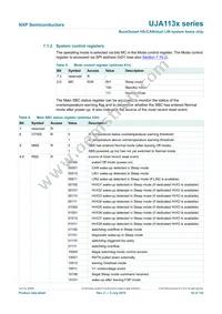 UJA1136HW/5V0/S90Y Datasheet Page 18