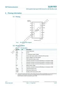 UJA1161T Datasheet Page 4