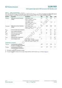 UJA1161T Datasheet Page 15