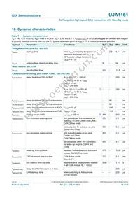 UJA1161T Datasheet Page 16