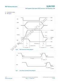 UJA1161T Datasheet Page 17