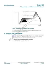 UJA1161T Datasheet Page 23