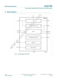 UJA1162T Datasheet Page 3